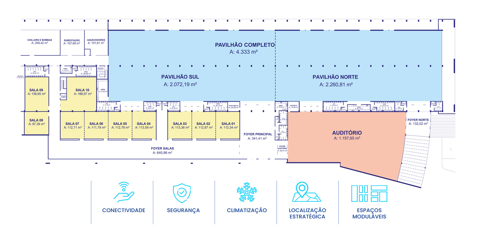 PLANTA2